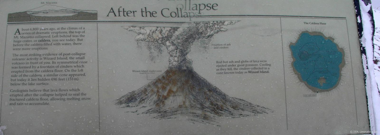 After Collapse